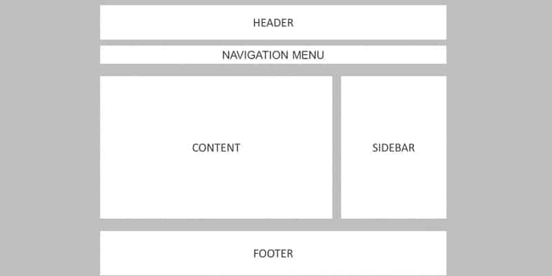 Thiết kế layout website