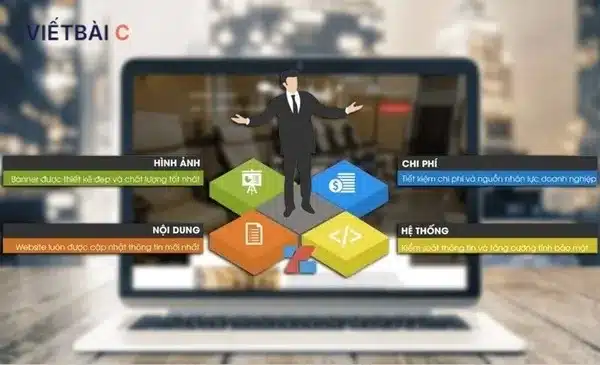 Dịch vụ chăm sóc website uy tín