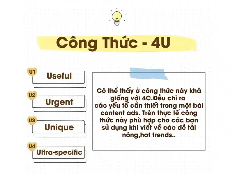 các công thức viết content