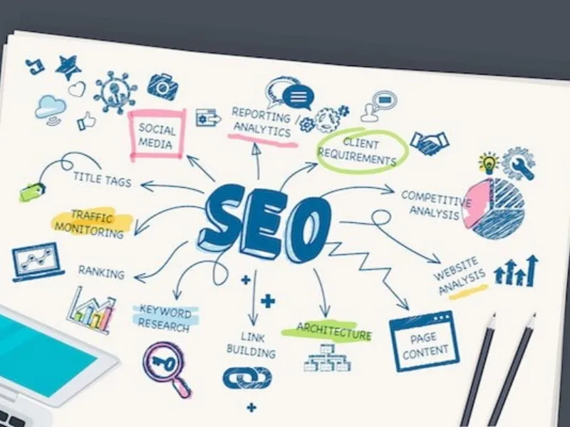 hướng dẫn làm seo website